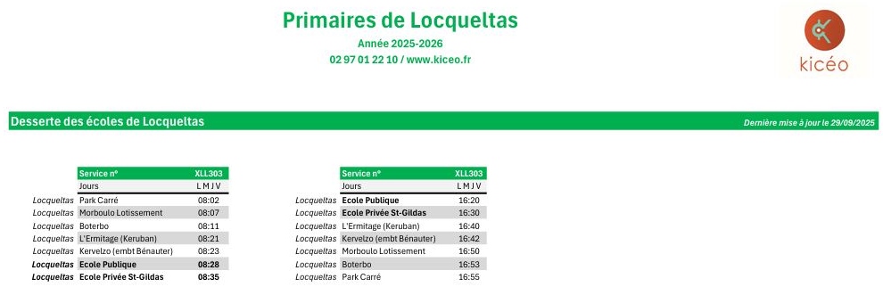 Primaires de Locqueltas